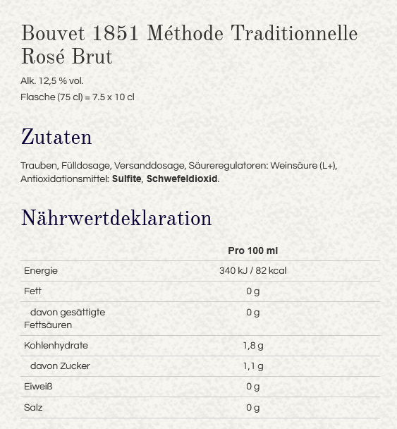 Bouvet VM Brut Rosé 1851